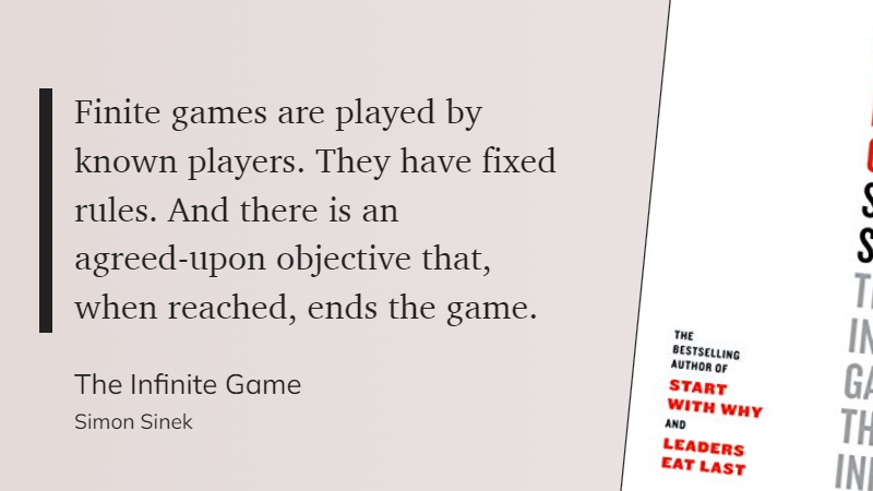 Finite games are played by known players.  They have fixed rules.  An there is an agreed-upon objective that, when reached, ends the game. - Simon Sinek.